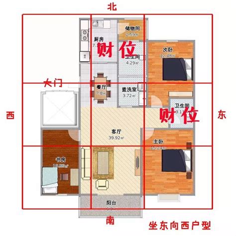 向東北樓風水|大師教你五妙招正確測量屋宅風水方位(圖)